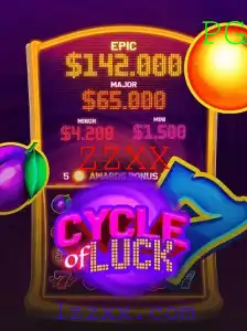 CycleofLuck: Descubra a Magia Por Trás do Jogo do Momento